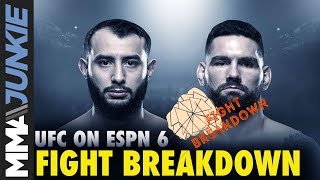 UFC on ESPN 6 fight breakdown: Dominick Reyes vs. Chris Weidman
