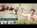 국가의 멸망에는 이유가 있다. 그런데 강성했던 발해가 갑자기 왜?