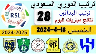ترتيب الدوري السعودي و ترتيب الهدافين و نتائج مباريات الجولة 28 اليوم الخميس 18-4-2024