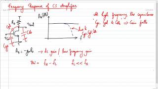 Frequency response of CS Amplifier Part 1