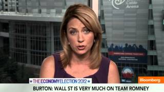 Burton: Democrats Engaging Against Koch Brothers