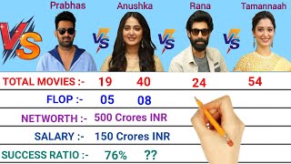 Prabhas vs Anushka Shetty vs Rana Daggubati vs Tamannaah Comparison 2022 ||