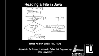 Reading a file in Java (IntelliJ and jShell)