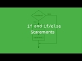 Chapter 3: if and if/else statements