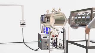 Working Cycle of an Autoclave Sterilizer