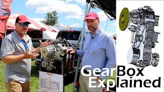 Skytrax Gearbox Explained - Teal Jenkins Part 2