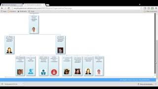 RENT AN HR PROCESS HRMS From VALUEMOVES Computing - Advanced features
