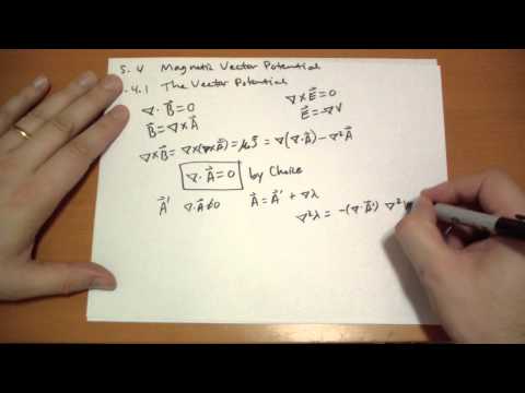 5.4.1 The Vector Potential 5.4.1 The Vector Potential