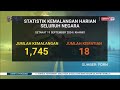 20 SEPT 2024 BERITA PERDANA - STATISTIK KEMALANGAN HARIAN SELURUH NEGARA SETAKAT 19 SEPTEMBER 2024