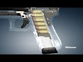 3D Animation: How a Handgun Magazine works