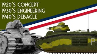 1920's Concept, 1930's Engineering, 1940's Debacle / Char B1 Part 2