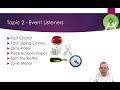 Android App Development Unit 2