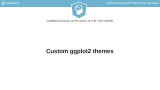 R Tutorial: Custom ggplot2 themes