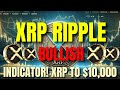 XRP NEWS TODAY Ex Ripple Executive Reveals XRP Potential Turning Point!