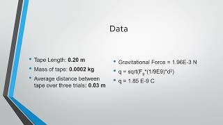 Phys2 Lab1