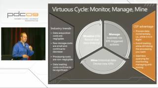 PDC 2009 Introduction to Microsoft SQL Server 2008 R2 StreamInsight
