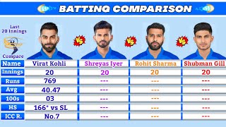 Virat Kohli vs Shreyas Iyer vs Rohit Sharma vs Shubman Gill Batting Comparison || Last 20 Innings