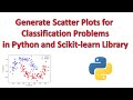 Generate Scatter Plots for Classifications Problems in Python and Scikit-learn Library - ML Tutor
