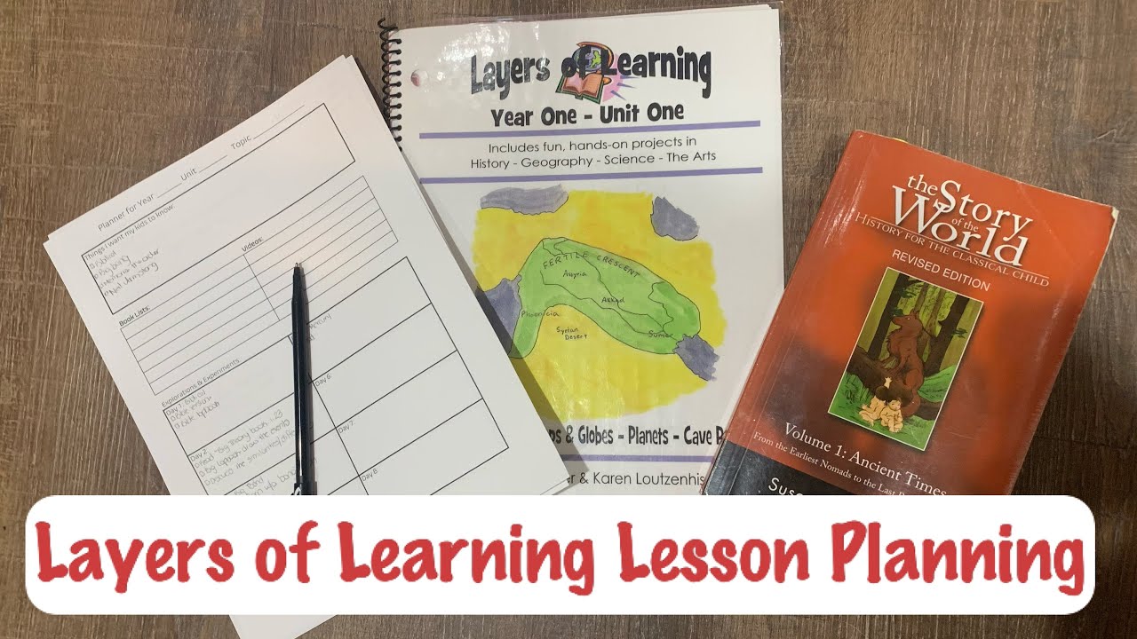 Layers Of Learning Lesson Planning - YouTube