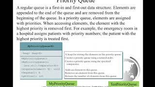 Daniel Liang Java Section 24.6 Priority Queues