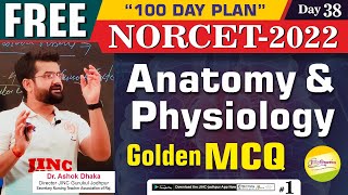 AIIMS | NORCET-2022  |  Anatomy & Physiology  | Part-1 || Golden MCQ  के साथ  || By  Akki sir