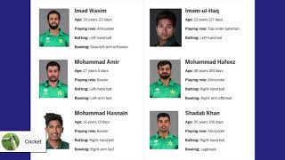ICC Cricket World Cup 2019 Teams Squad