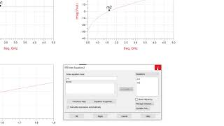 Equivalent Circuit of a Capacitor by Simulation in ADS