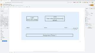 Lab3 wifi api