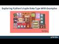 Python's tuple Data Type: Creating a Tuple & Retrieving Elements