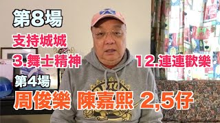 【Peter神沙田馬場🐎報導】五場心水FIT 馬為大家送上😎🤩。星期日沙田泥草宴。郭富城(3)舞士精神 好有機(12)連連歡樂 都不容忽視!