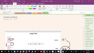 sample variability yr 11