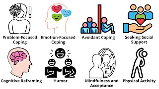 Every Coping Strategy Explained in 4 Minutes