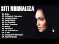 Lagu Pilihan Terbaik Siti Nurhaliza | Ratu Pop Malaysia