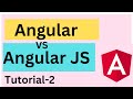 Angular vs AngularJS | Difference Between Angular And AngularJS | Angular Training
