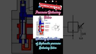 Pressure Reducing Valve | Working Animation | #engineering #hydraulicvalve