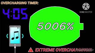 Battery overcharge