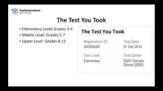 How to Read Your SSAT Score Report