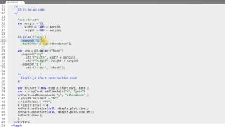 Adding a Title Using D3 - Data Visualization and D3.js
