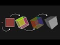 How does the Spinning Cube work?