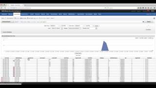 New AQL Series- Where, Group By, Having, Order By