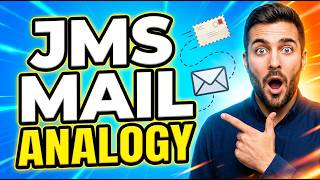 How JMS Works – Simple Beginner’s Guide Using Mail Analogy | Java Message Service