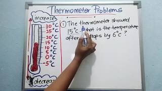 How to Solve Thermometer Problems ?? - Grade 1 & 2