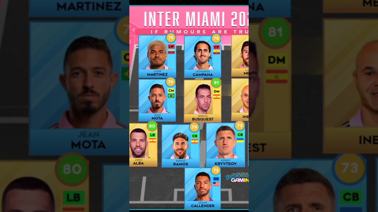 DLS 23 Inter Miami CF vs All Goalkeepers #shorts #dls23 #dreamleaguesoccer #lionelmessi #realmadrid