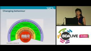 Changing Behaviour Whose and How
