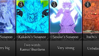 Top Strongest Susanoo in Naruto/Boruto