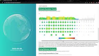 CS5346 S2 AY2020/21 Group 7 Project Demo Video
