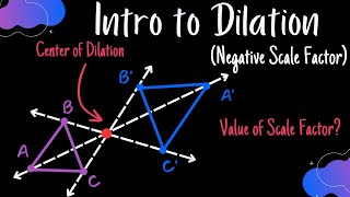 Dilations: Why do they make sense? (Negative Scale Factor)