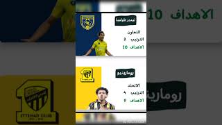 ترتيب الدوري السعودي وترتيب الاهداف