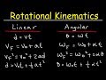 Rotational Kinematics Physics Problems, Basic Introduction, Equations & Formulas