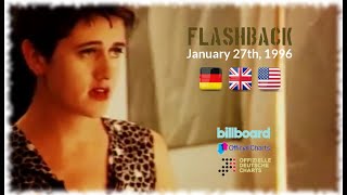 Flashback - January 27th, 1996 (German, UK & US-Charts) // RE-UPLOAD